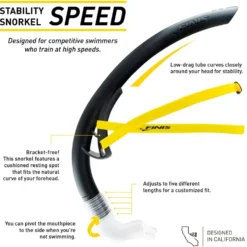FINIS Stability Snorkel Speed