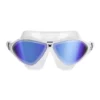 Horizon Flex Mask Titanium Svømmebrille