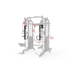 Multimaskin Jammerarmer