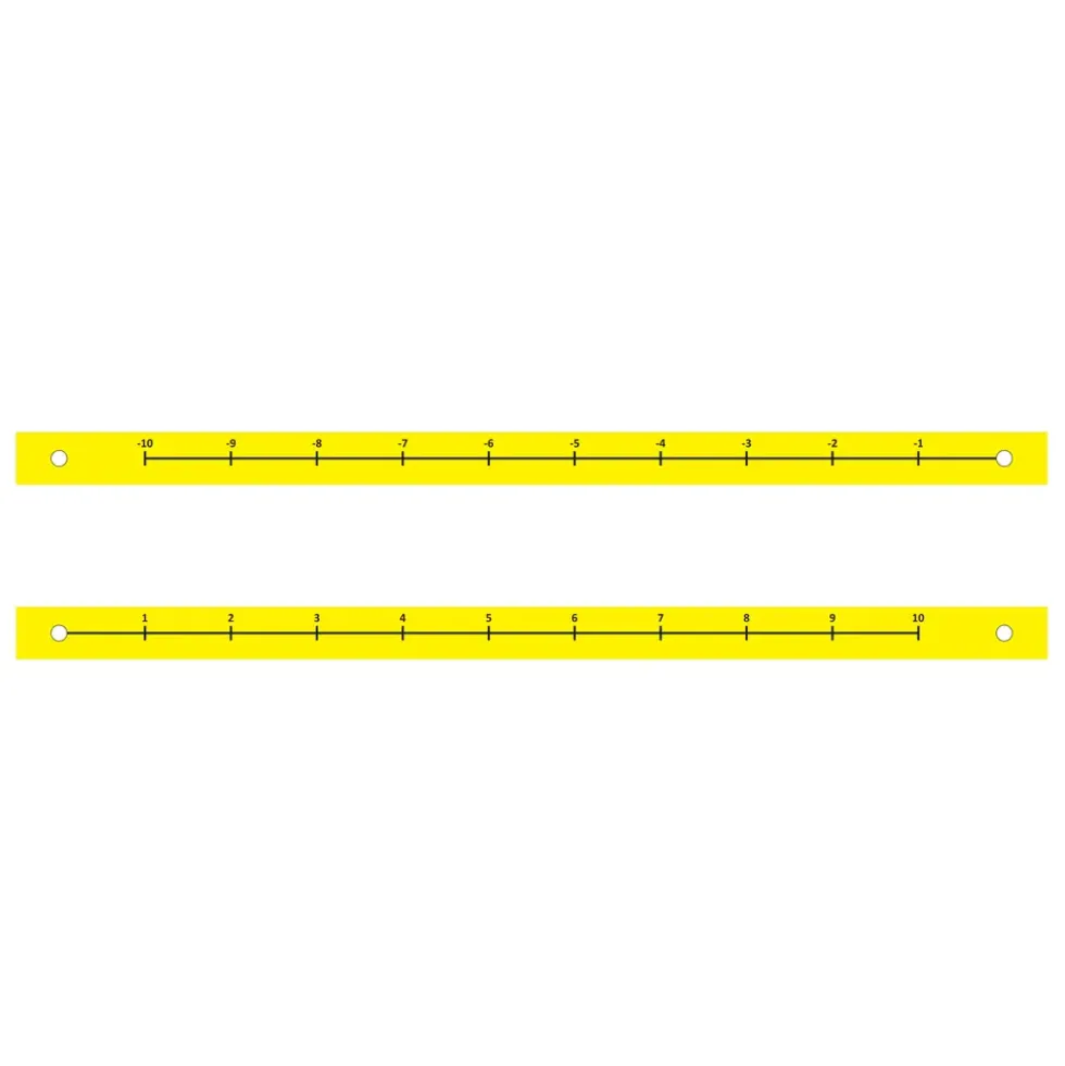 Tallinjer med positive og negative tall