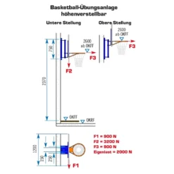 Veggstativ ST Rigid High til basketball